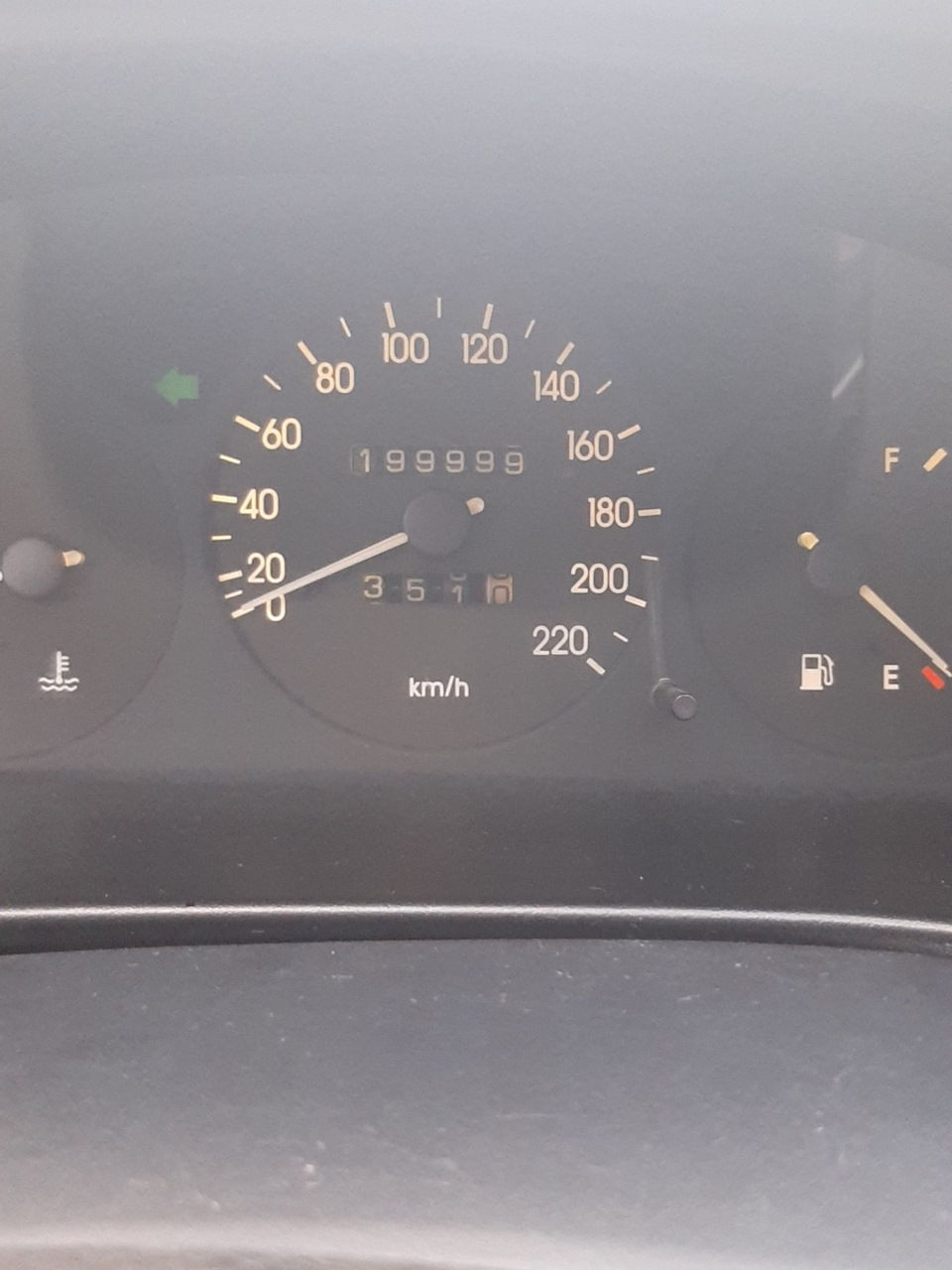 200000))) 1