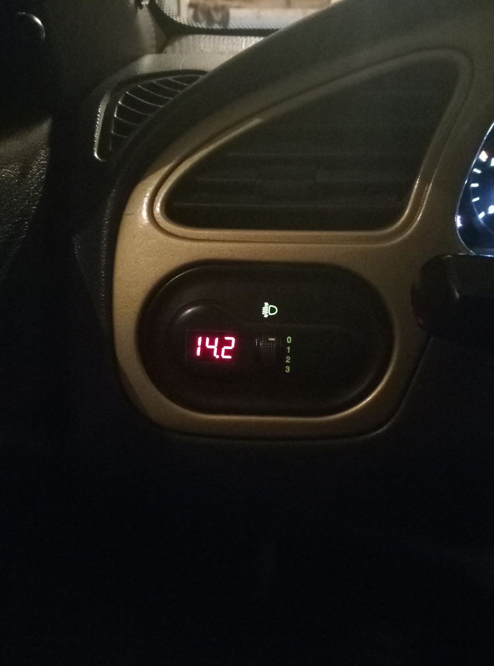 Вольтметр 2