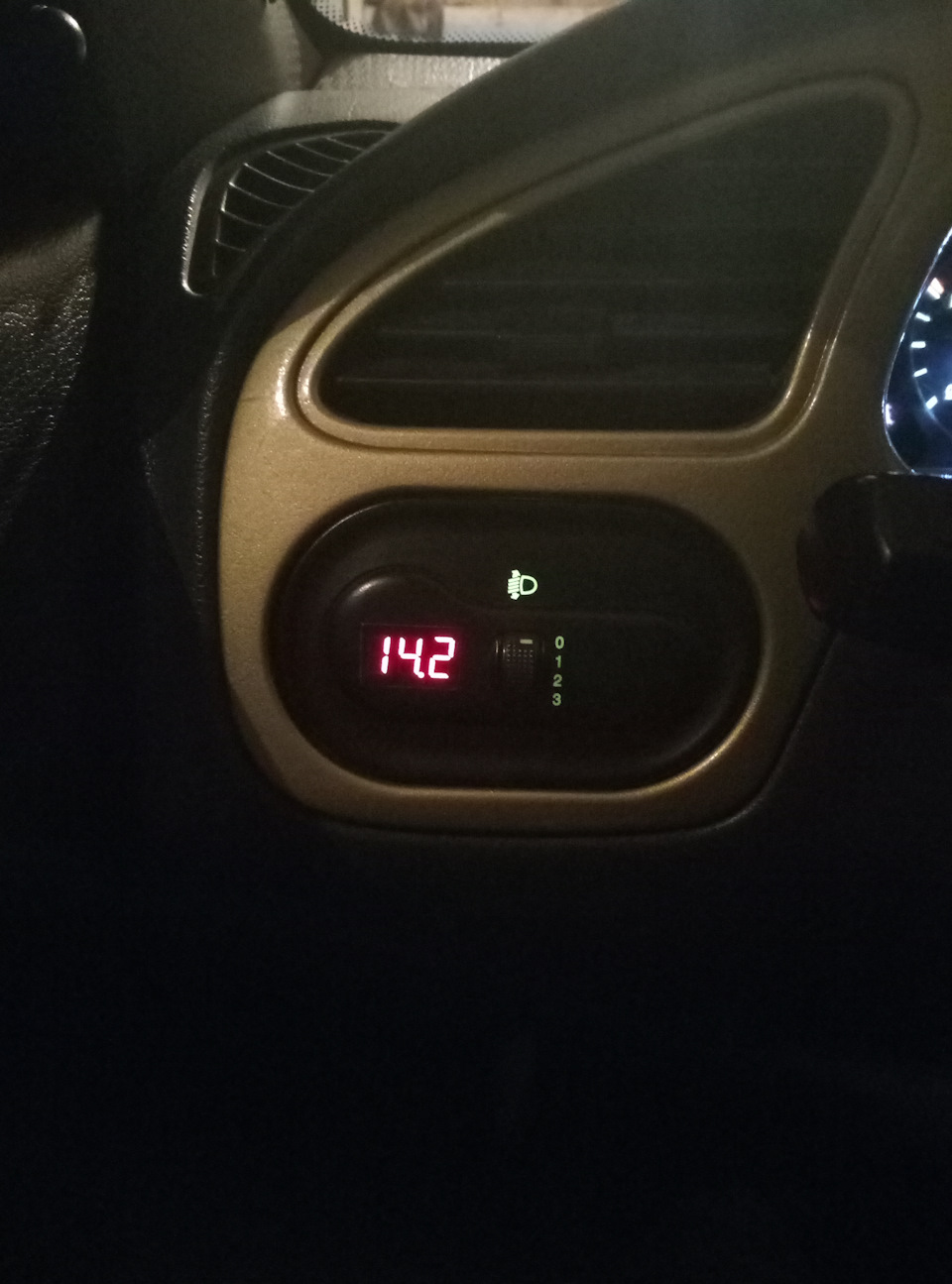 Вольтметр 3