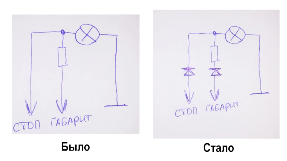 Вирішення проблеми зі встановленням світлодіодних ламп у стоп\габарит