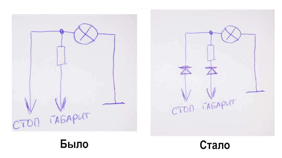 Вирішення проблеми зі встановленням світлодіодних ламп у стоп\габарит 1