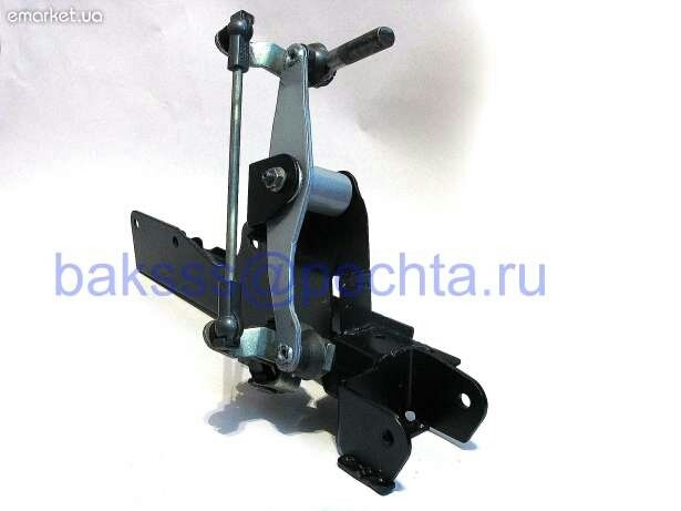 Питання 1