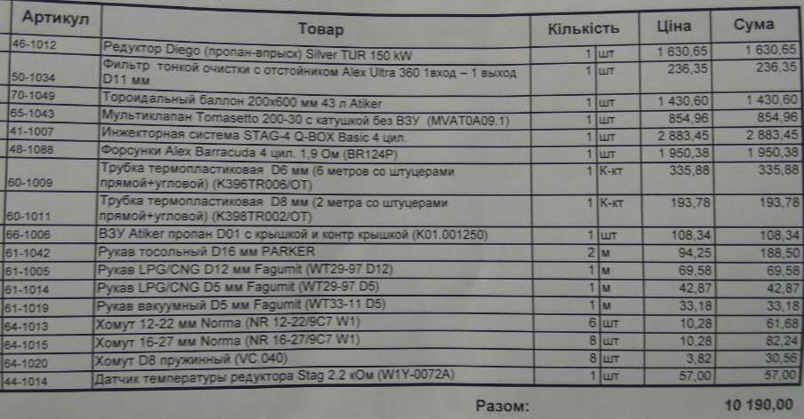 ГБО 4 покоління мені в Сенс 1