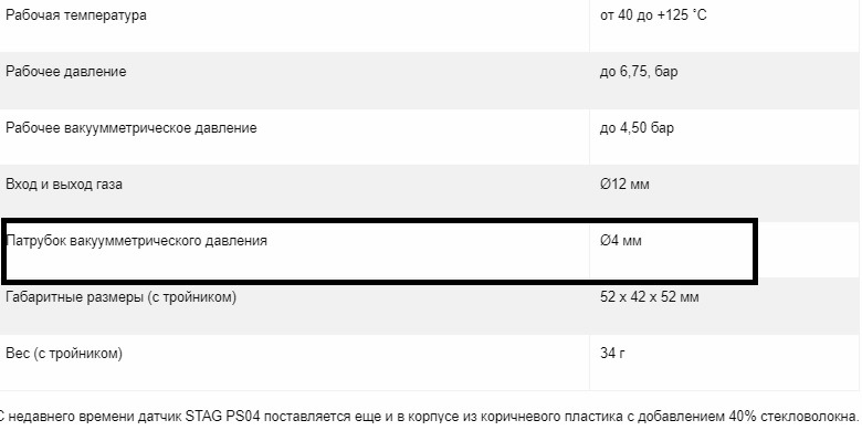 Заміна пружин, стійок та нюанс із ГБО 4