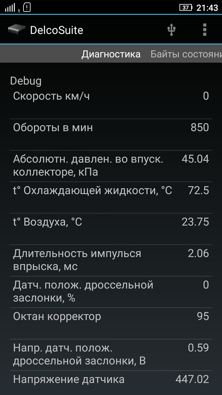Холостий хід 3