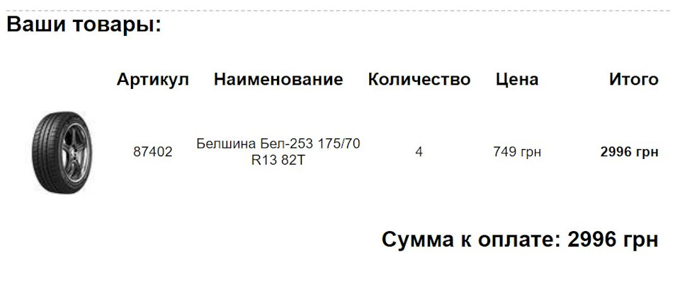 Куплена летняя резина Белшина Бел-253 175/70 R13 82T 1