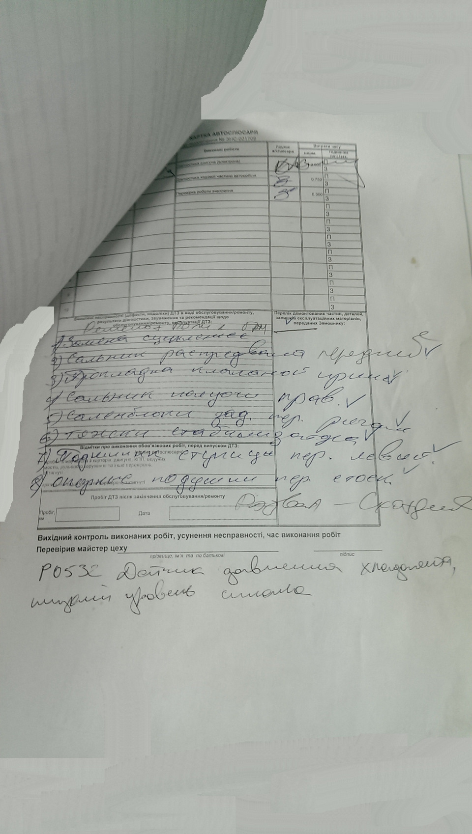Свистів ремінь генератора, а закінчили заміною ГРМ, ремонтом ходової та іншого 30.06.2015 1