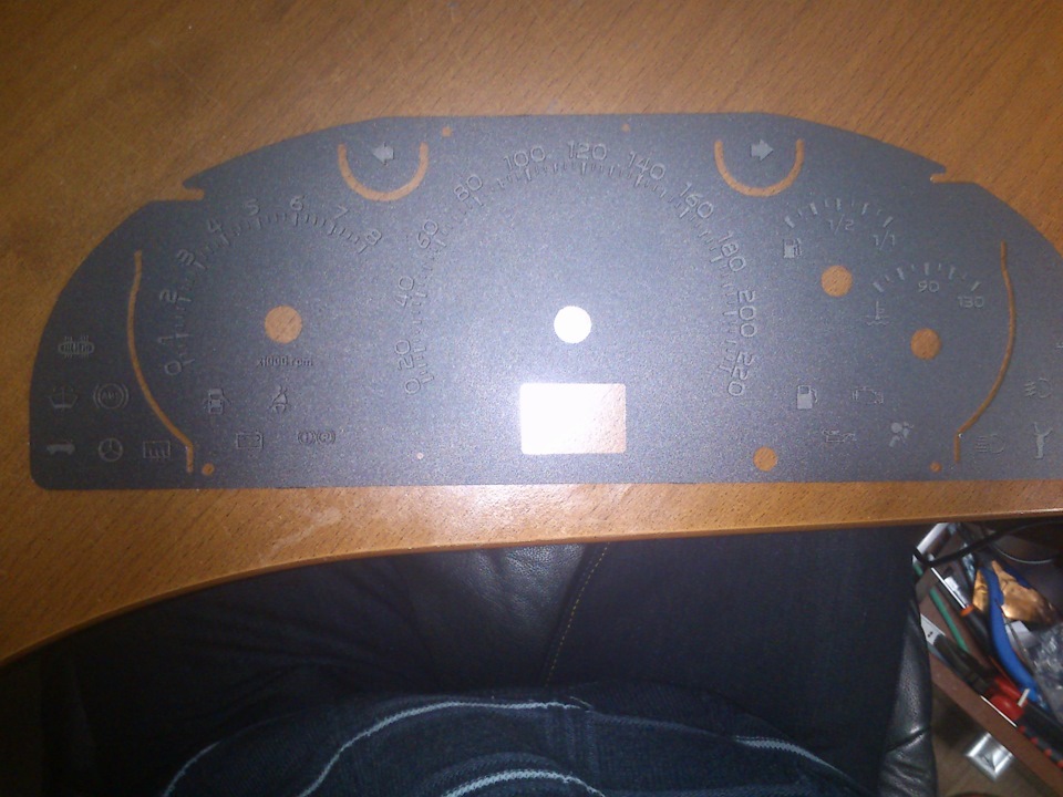 Шкали приладки 1