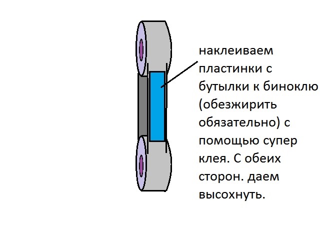 реставрація бінокля 3