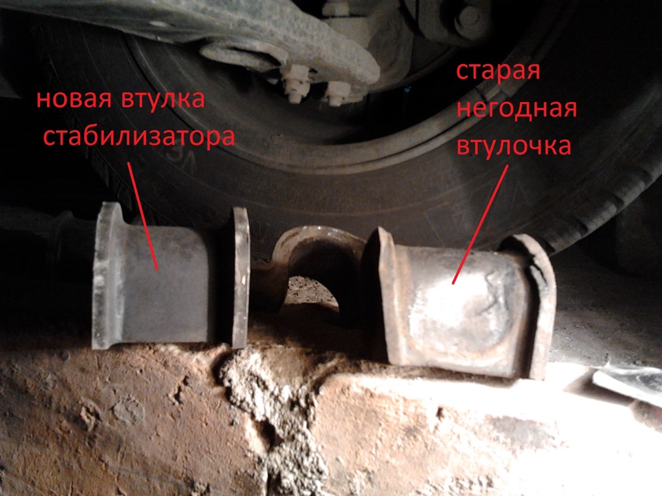 заміна передніх кузовних втулок стабілізатора 2
