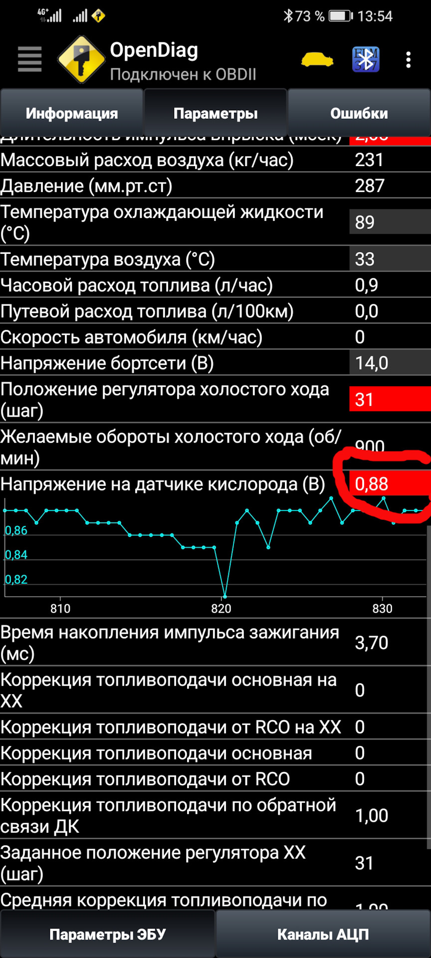 Боротьба з миготливим чеком. 4