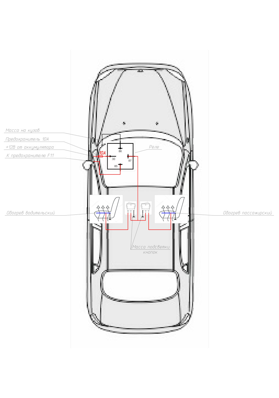 Підготовка до холодів - погрійки 3