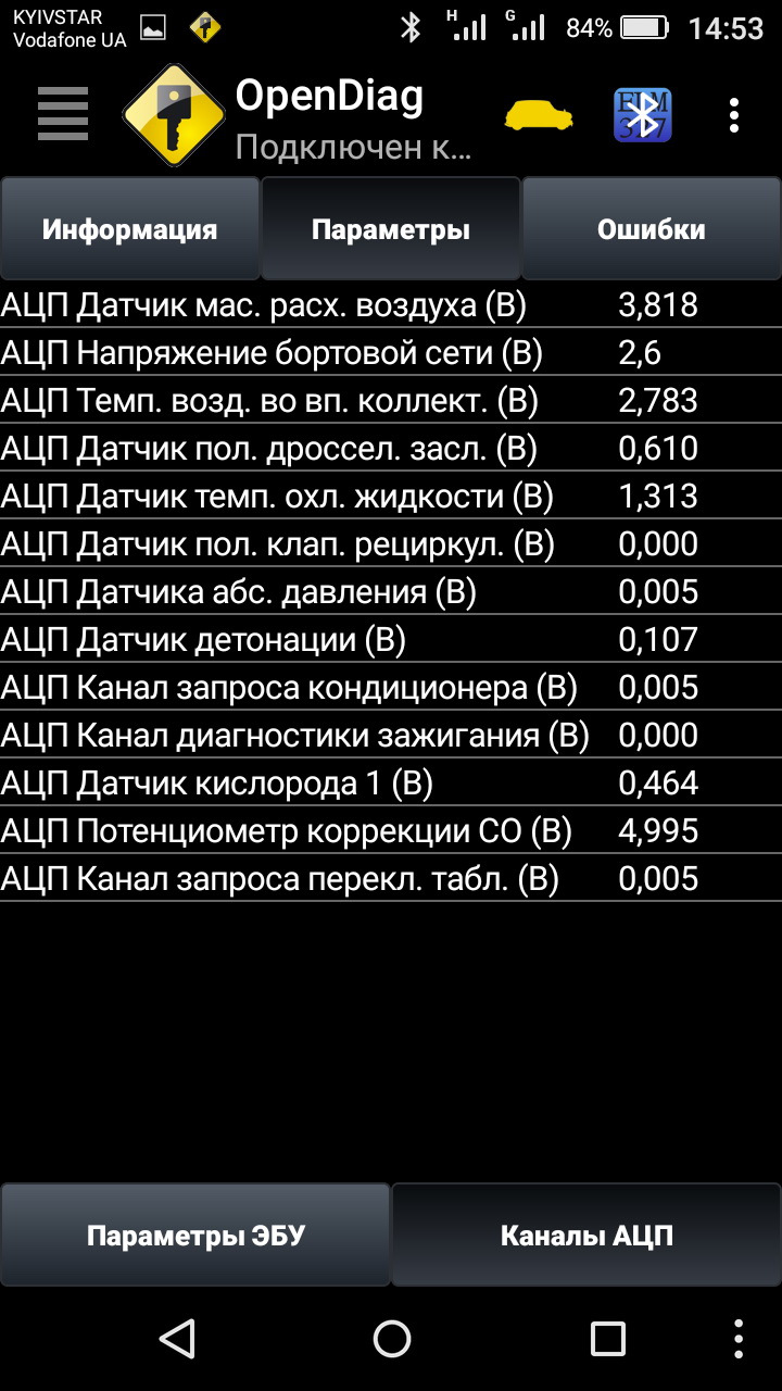 Питання. Результати діагностики ELM327+OpenDiag. 5