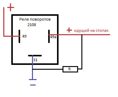 Мигающий додатковий стоп сигнал. 2
