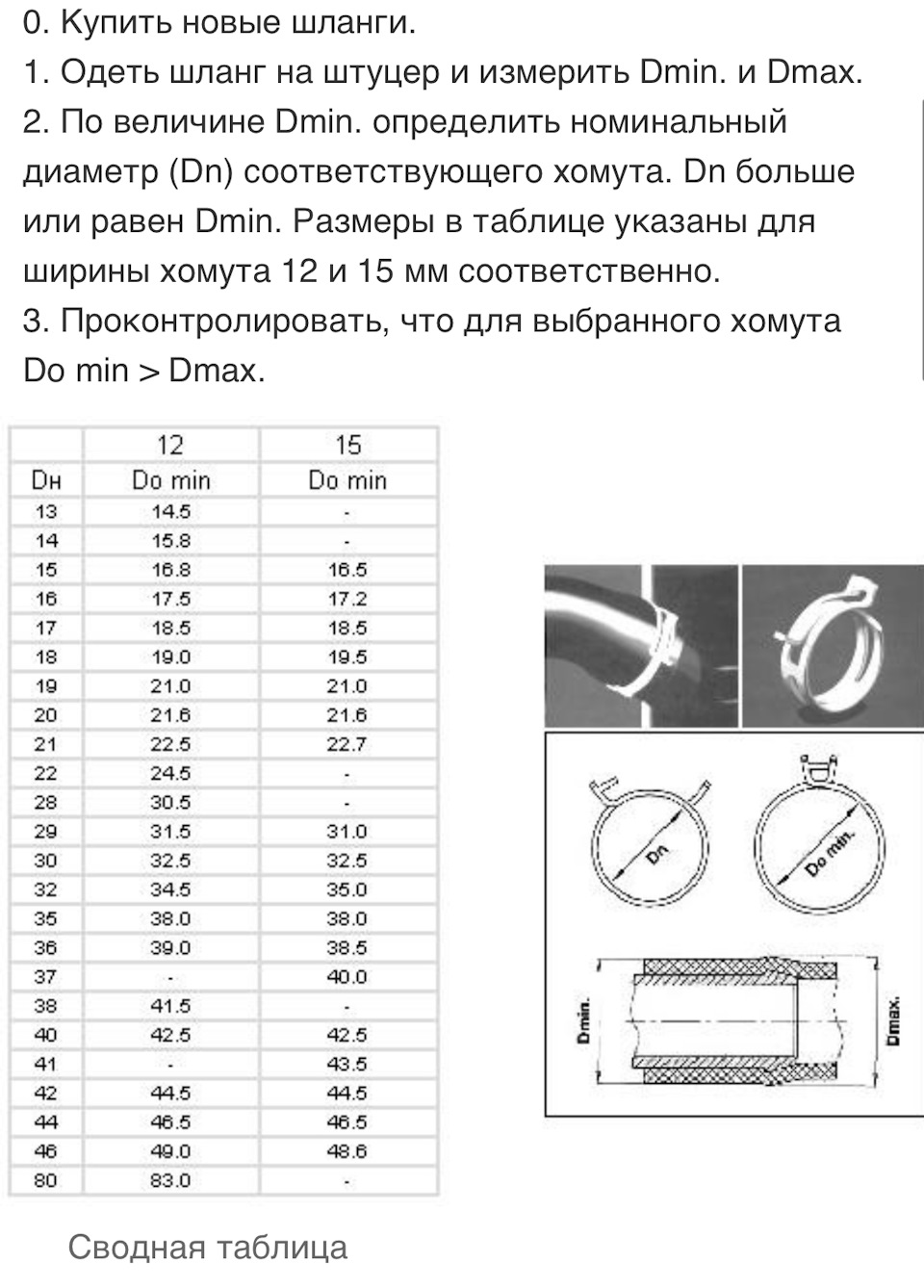 Поясніть по хомутах - голова кипить 2