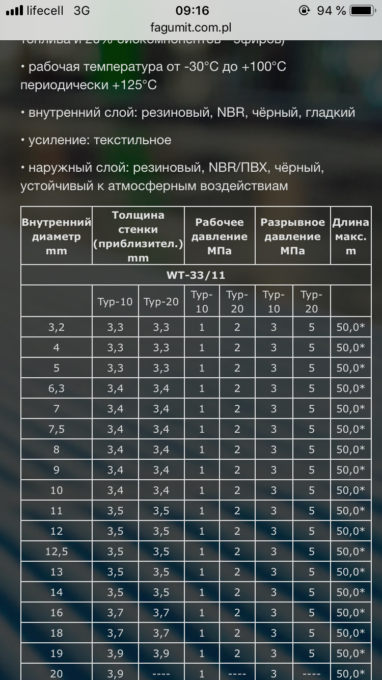 Шланги системи охолодження. Висновки рішення результат 2