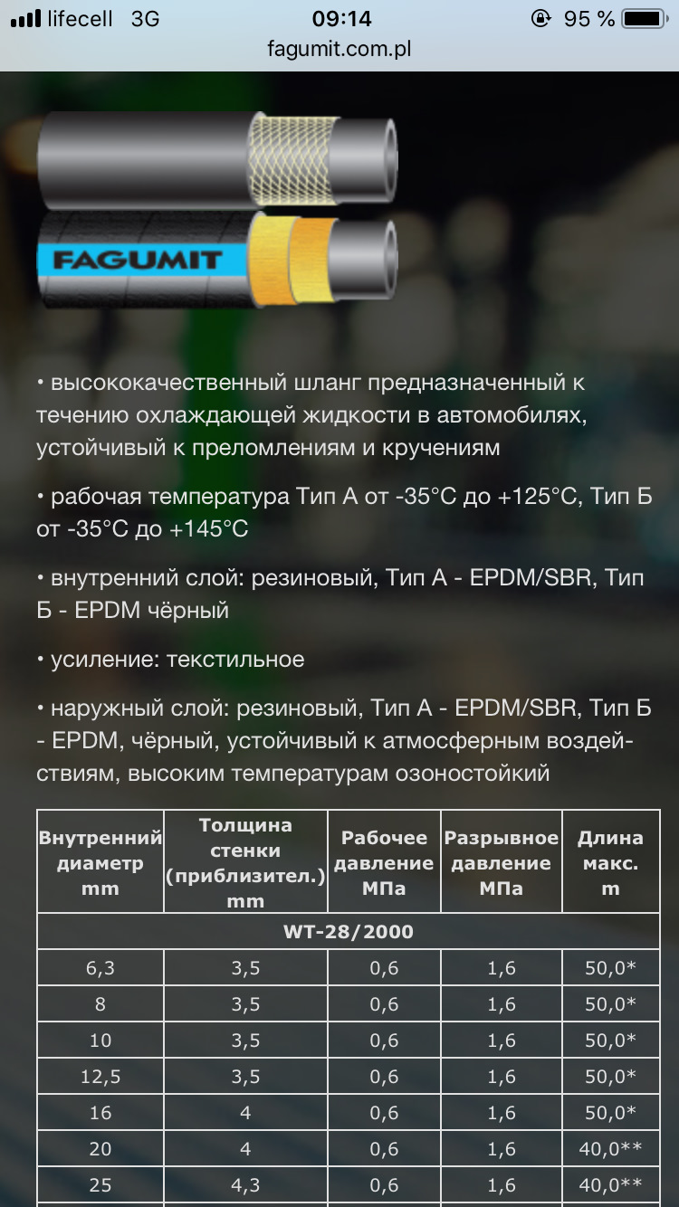 Шланги системи охолодження. Висновки рішення результат 1