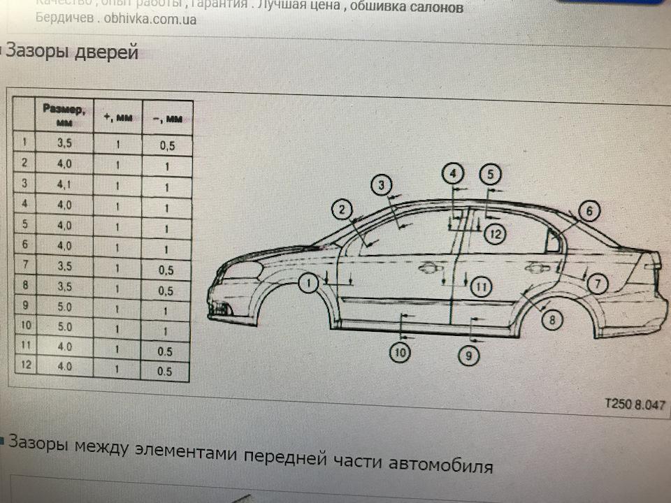 Виставив двері, для тих кому страшно читаємо) 1
