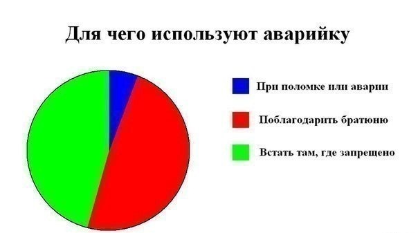 Фото з життя) 2