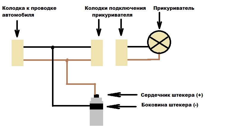Підготувався до зими та інше 4