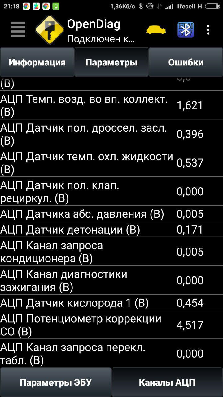 Прикмета: загорівся Чек ― купуй сканер. 3