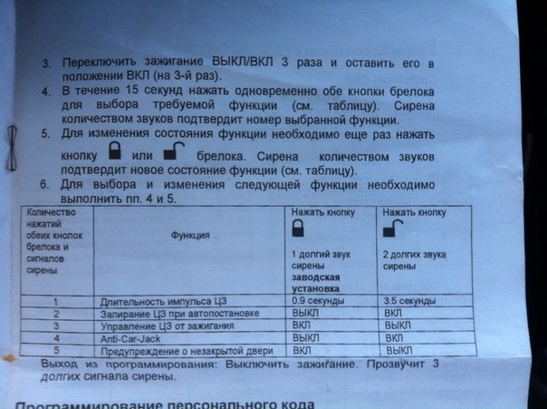 Боротьба з сигналізацією. 2