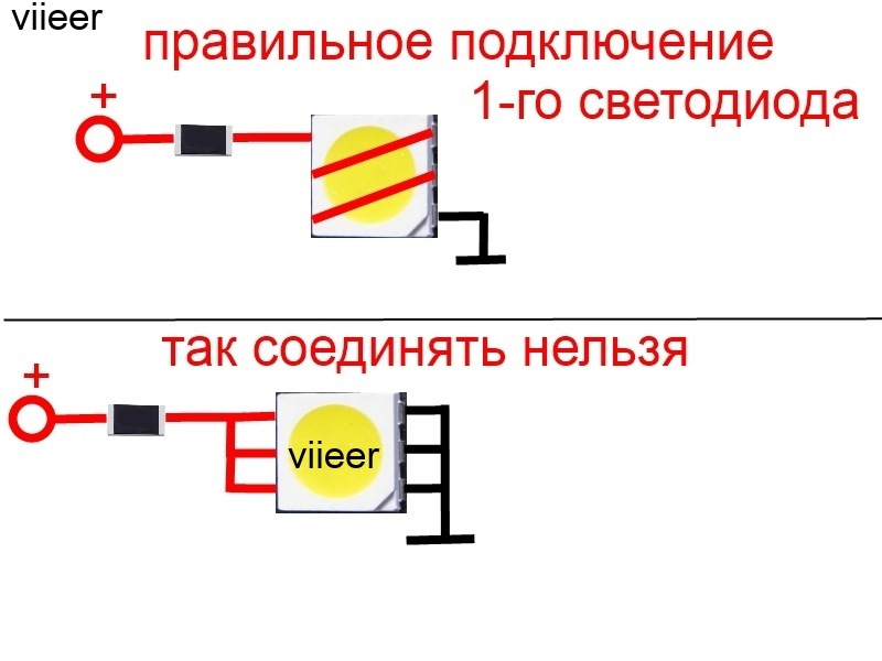 Приладові панелі... 1