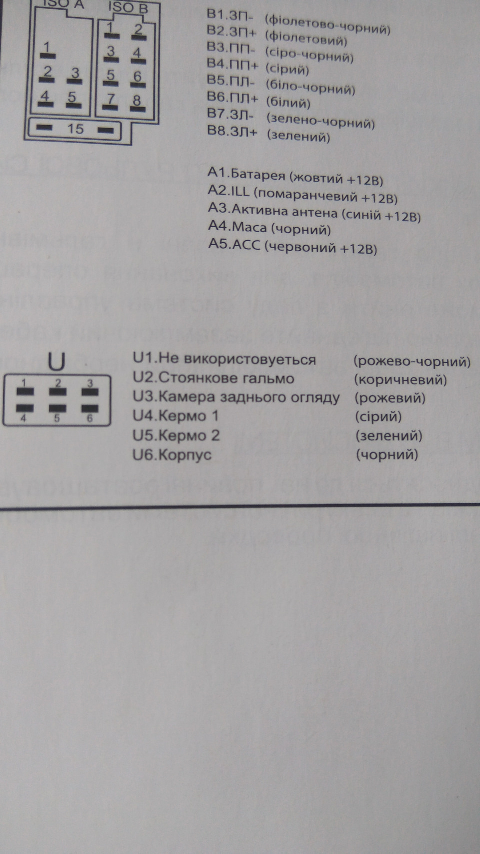 Установка сенсорної магнітоли 2 Din, виникли питання-частина 2 3