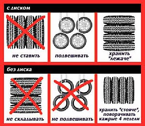 Зимівка коліс! 1