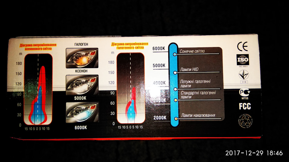 Біксенон Cyclon Ultra plus G5 (Частина 1) 4