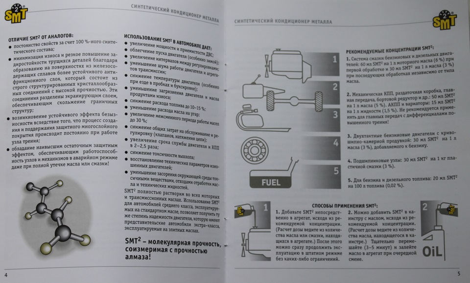 SMT-2 синтетичний кондиціонер металу присадка 5
