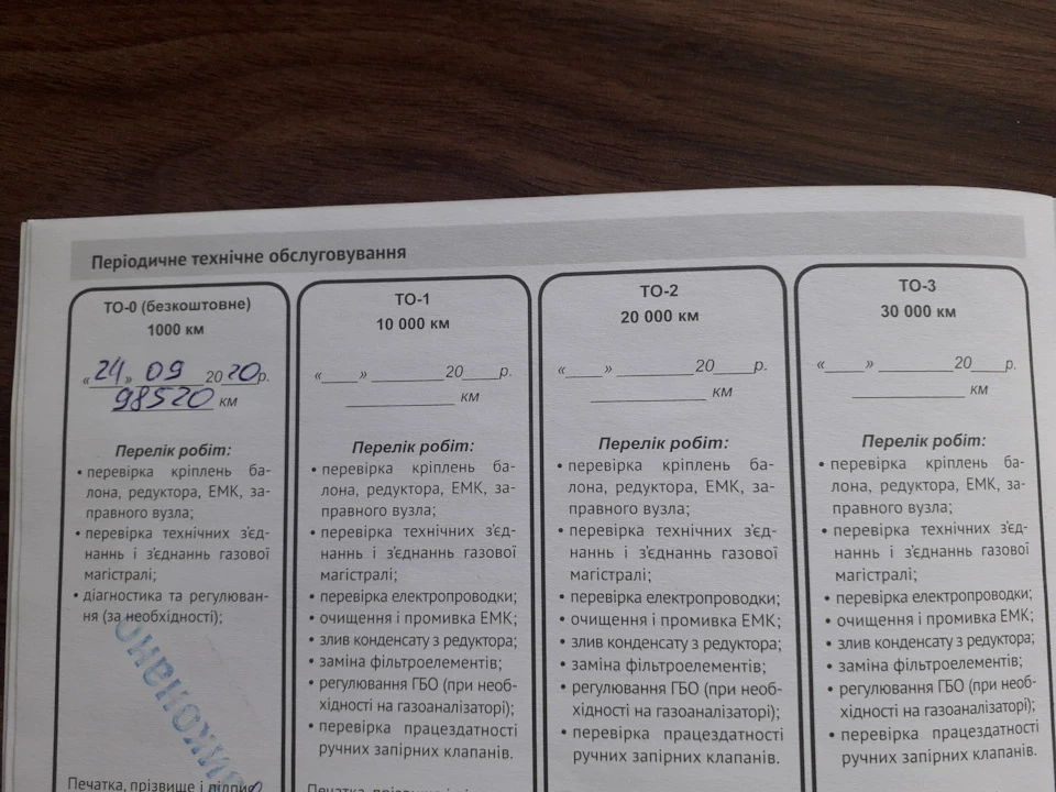 ГБО, перше ТО