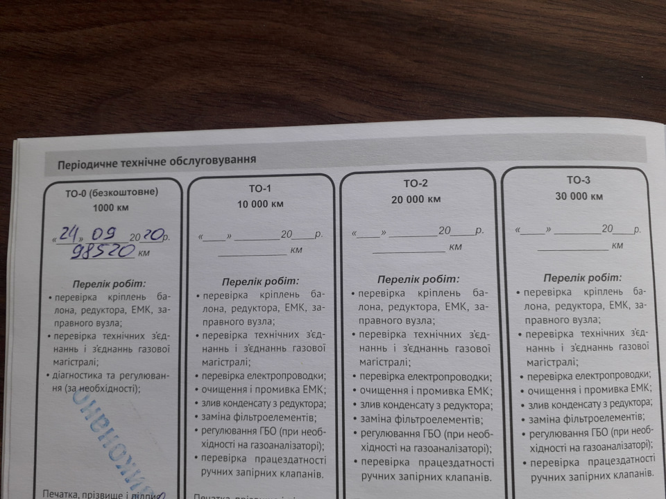 ГБО, перше ТО 1