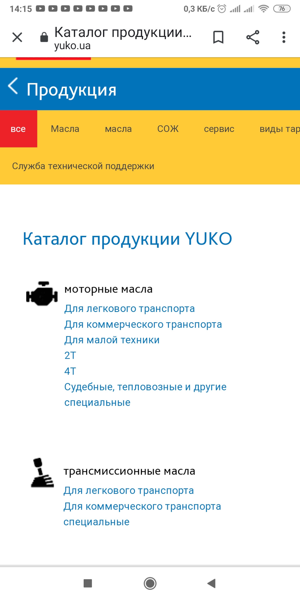 Юко (Yuko). Унікальне масло? 1