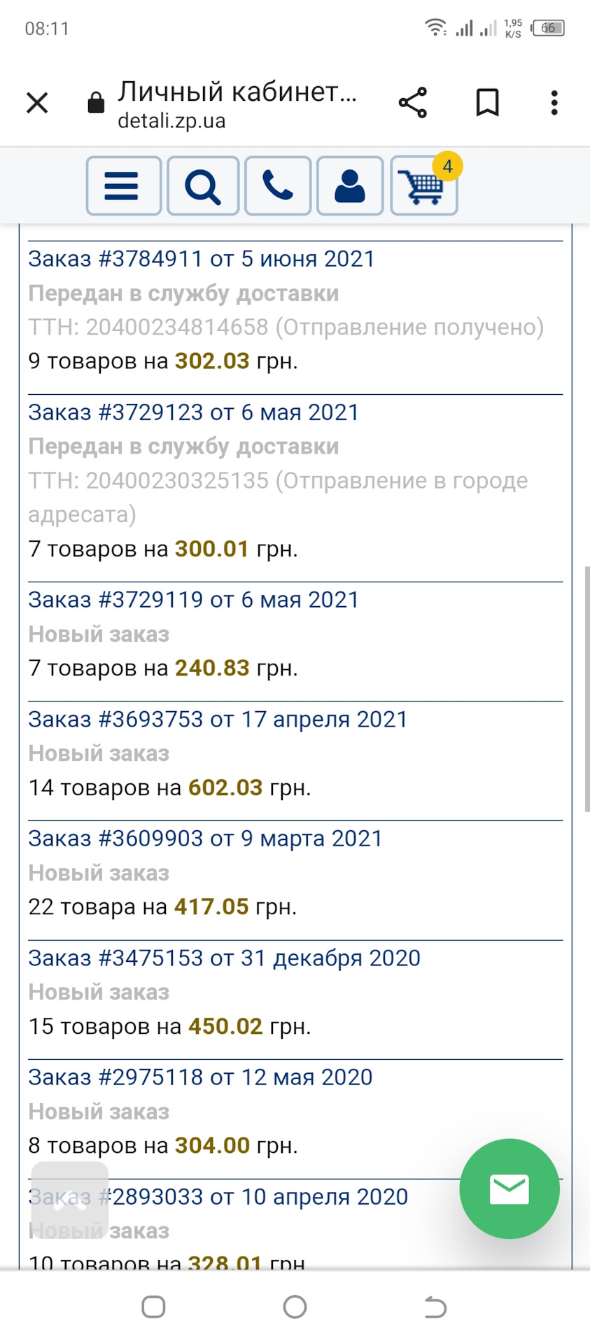 Про ціни і бариг, звичайно про олію 2