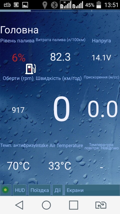 Шиномонтаж, ELM 326 v 1,5 - воно працює!:-) 5