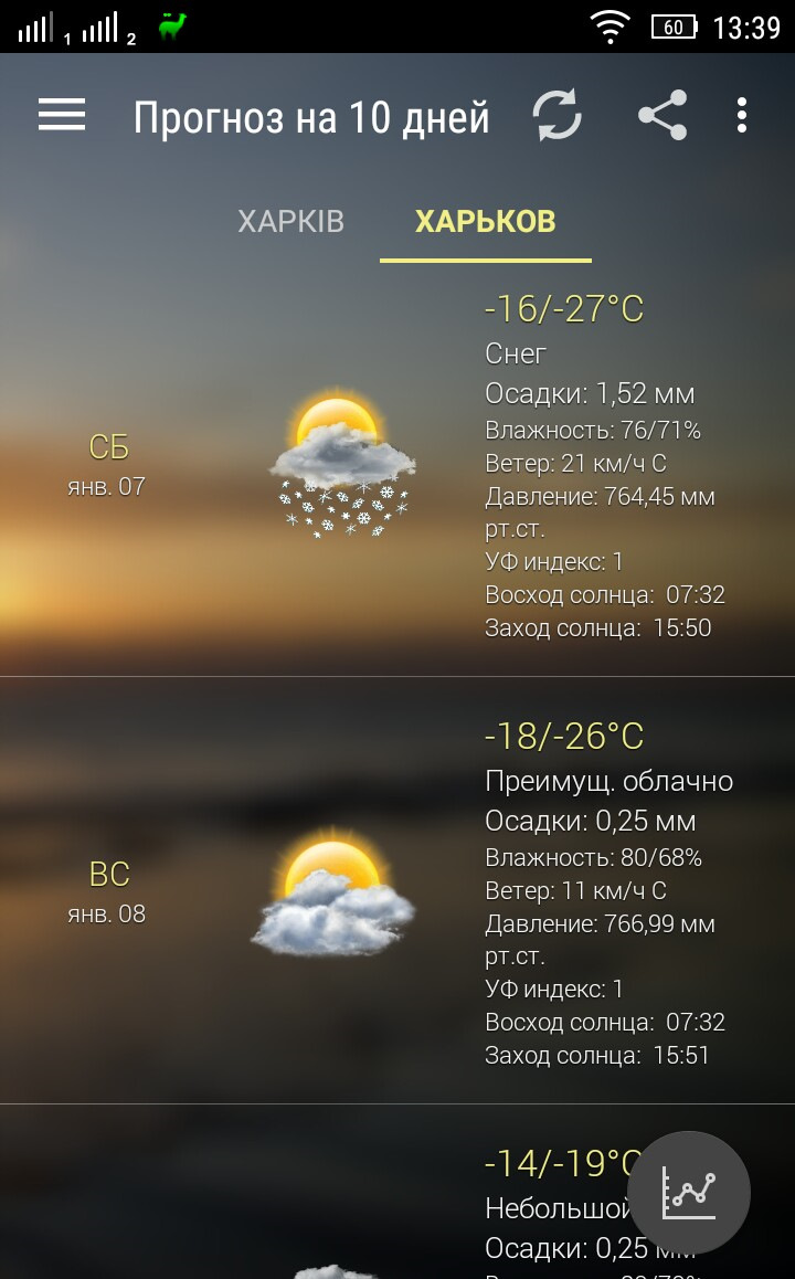 Пора зарядити батарейку 3