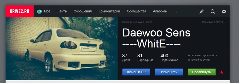 ось уже вас 400))) 1