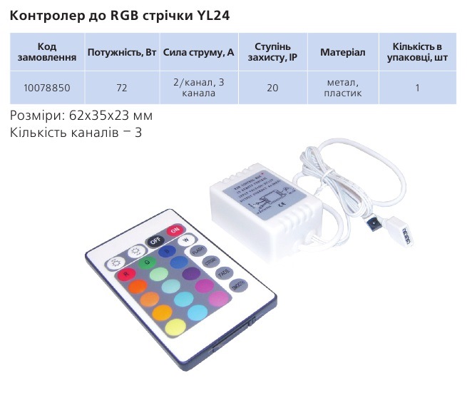 Світлодіодне (SMD) підсвічування 2