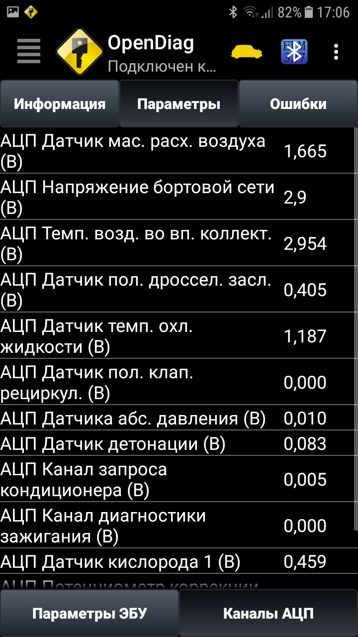 Діагностика Elm 327 4