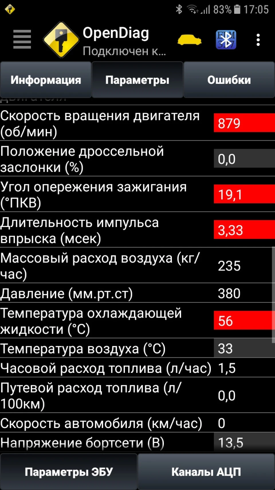 Діагностика Elm 327