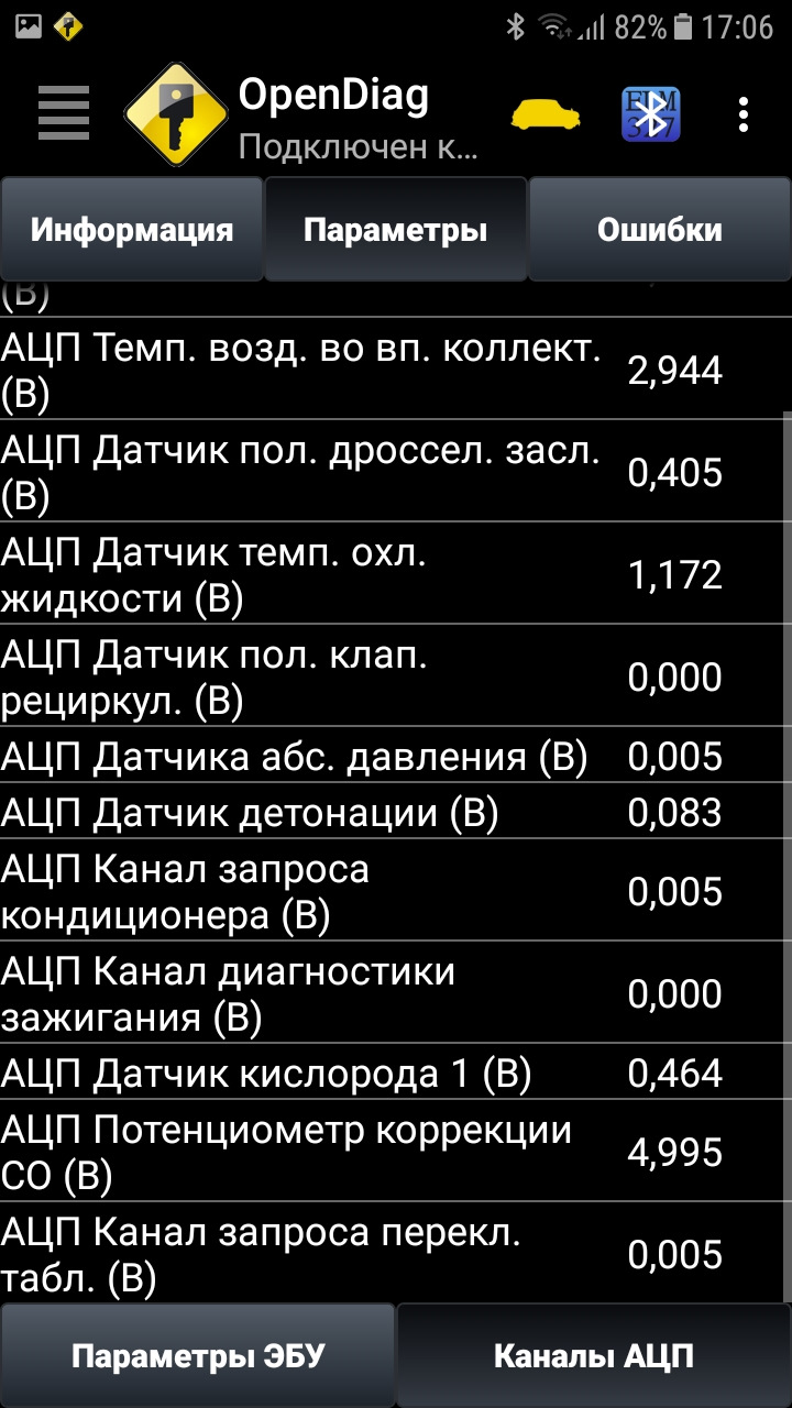 Діагностика Elm 327 5