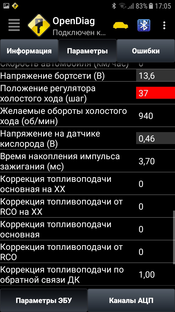 Діагностика Elm 327 2