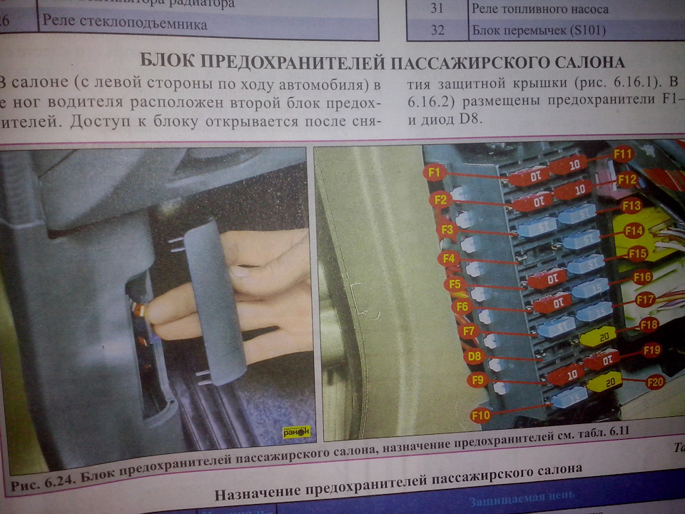 Трохи корисної інформації для кожного власника (LANOS/SENS) 5