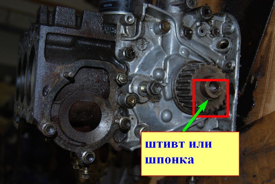 відповідь на запитання! 1
