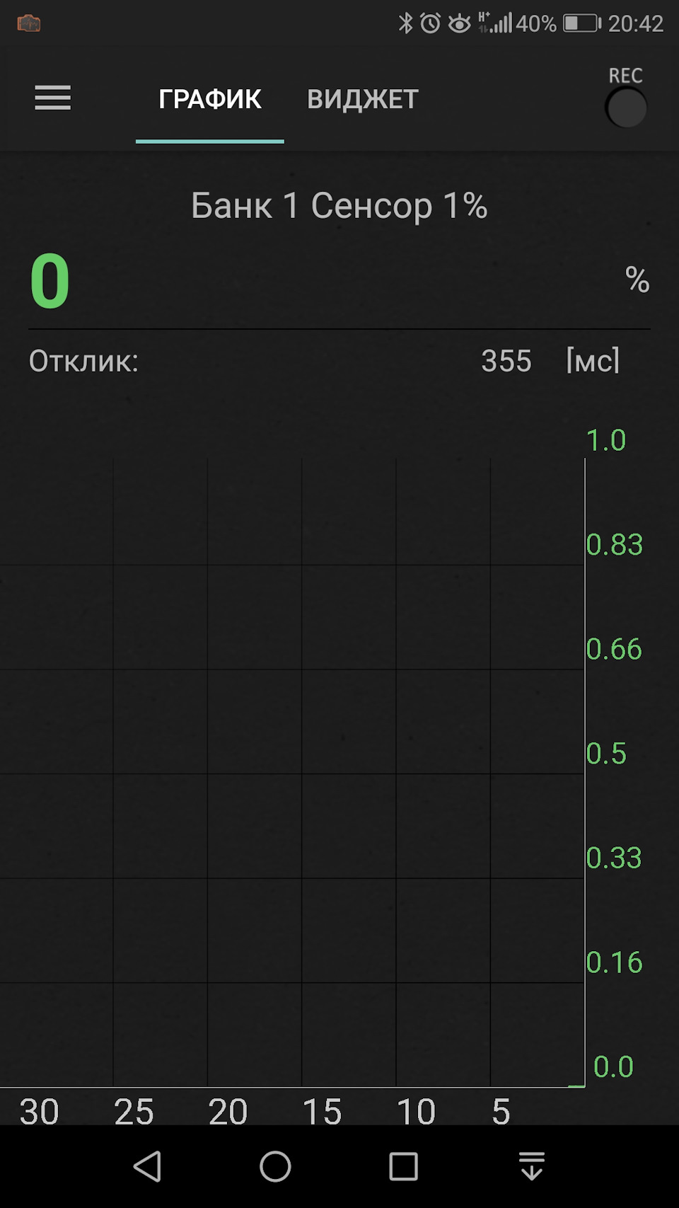 Ліг oxygen sensor 1 bank 1 ( 5