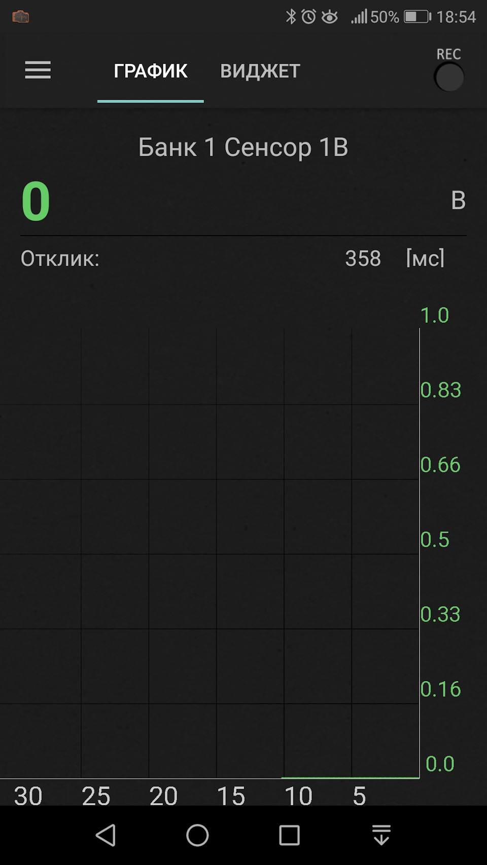 Ліг oxygen sensor 1 bank 1 ( 4