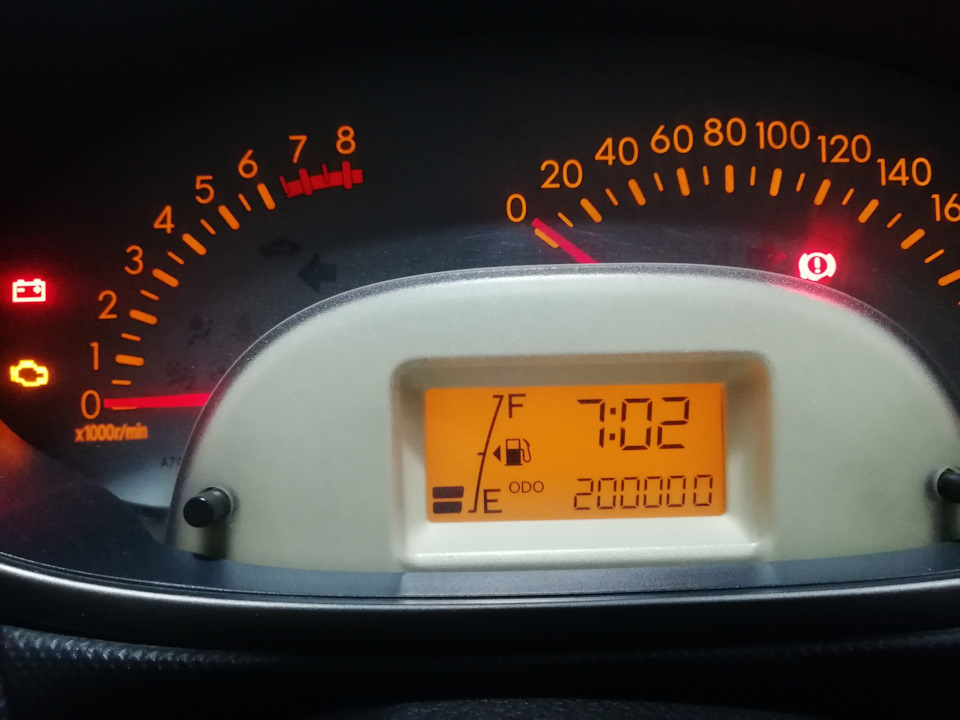 Всі 200.000 км ЮВІЛЕЙ! 1
