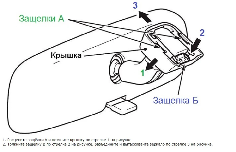 Ремонт салонного зеркала.