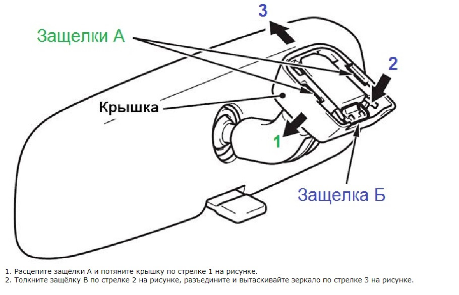 Ремонт салонного зеркала. 1